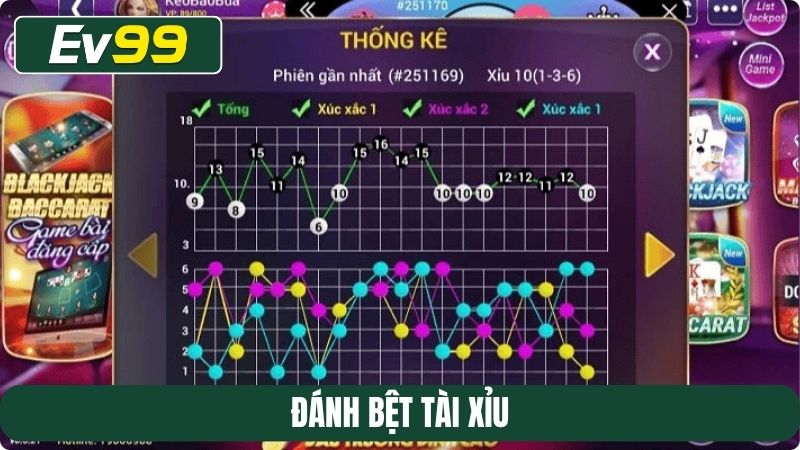 Đánh bệt tài xỉu