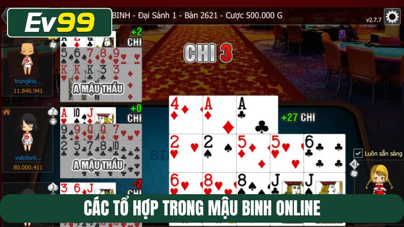 Các tổ hợp trong Mậu Binh online