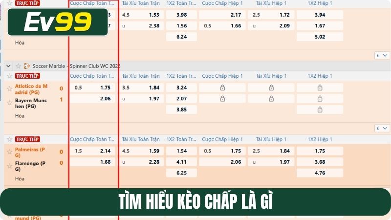 Tìm hiểu kèo chấp là gì