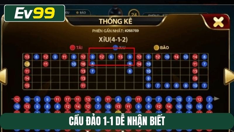Cầu đảo 1-1 dễ nhận biết
