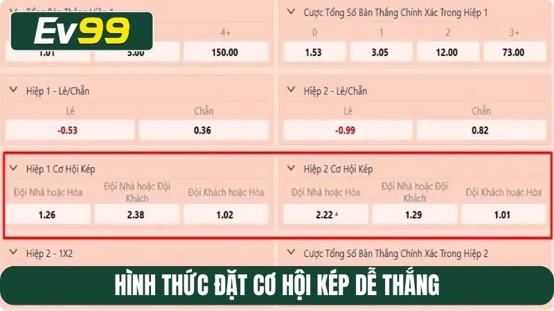 Hình thức đặt cơ hội kép dễ thắng