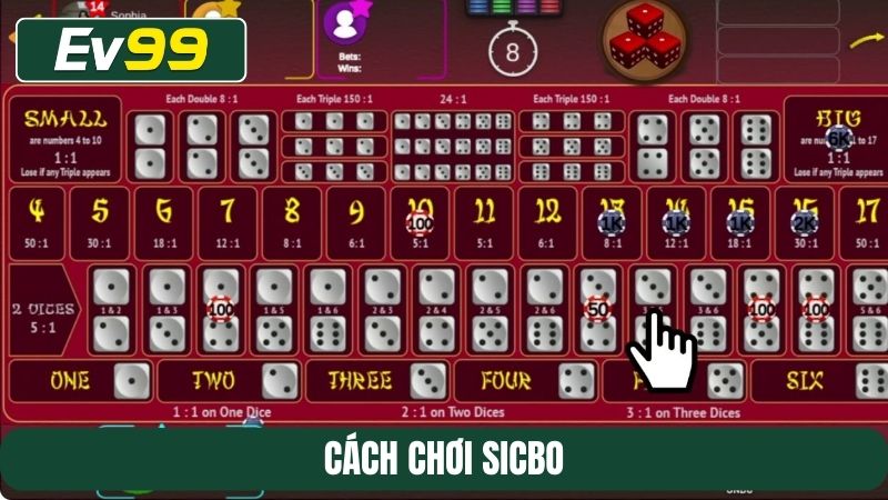 Cách chơi Sicbo