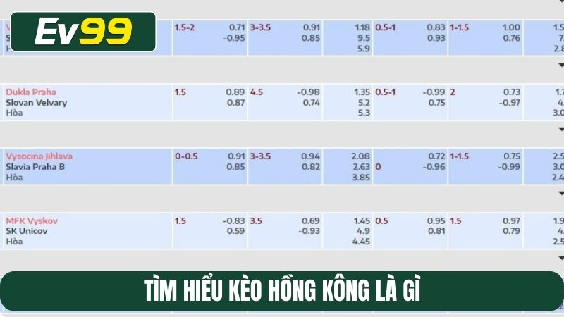 Tìm hiểu kèo Hồng Kông là gì